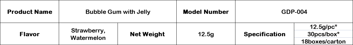 GDP-004.png