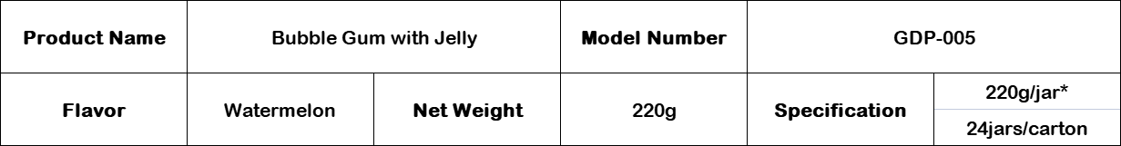 GDP-005.png