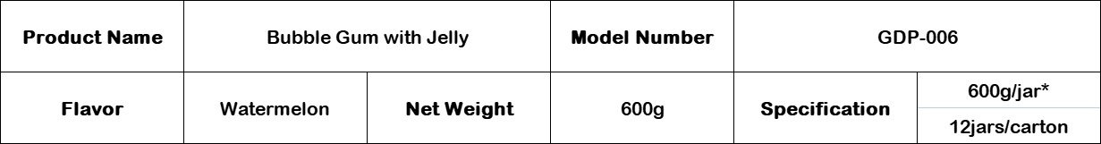 GDP-006.png